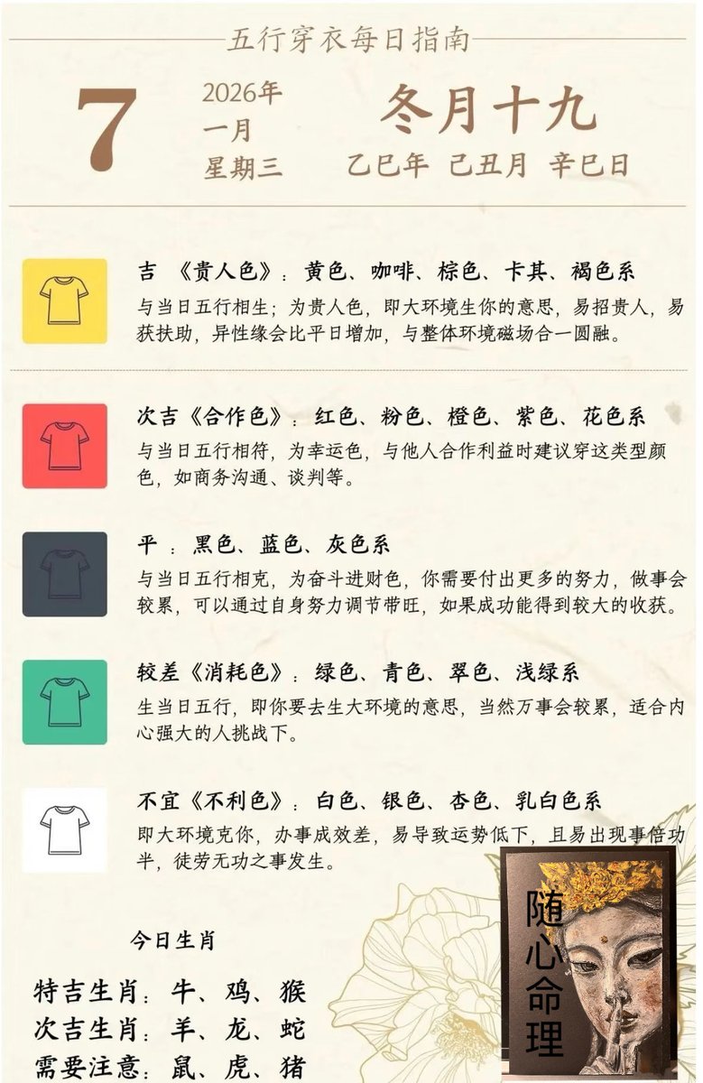 随心命理 tweet media