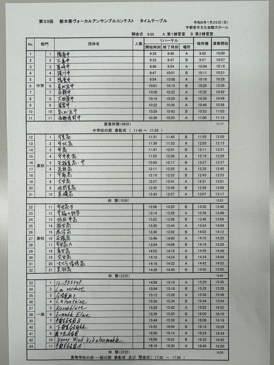 第33回栃木県ヴォーカルアンサンブルコンテスト出演順速報  #栃木の合唱