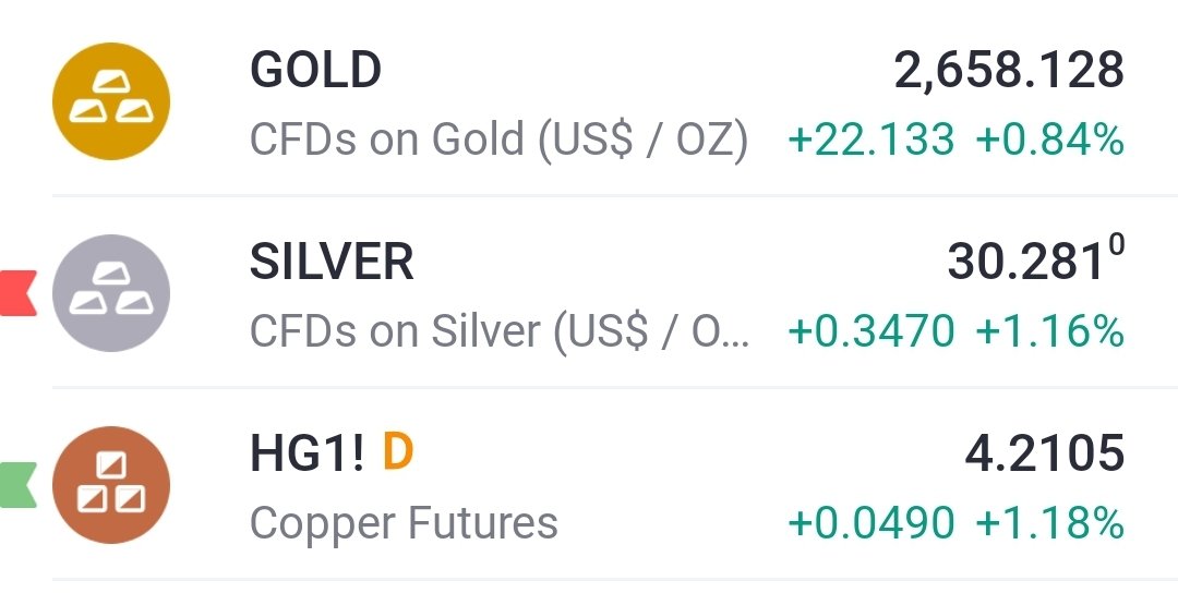 Exactly one year ago 🤪 #Screenshot