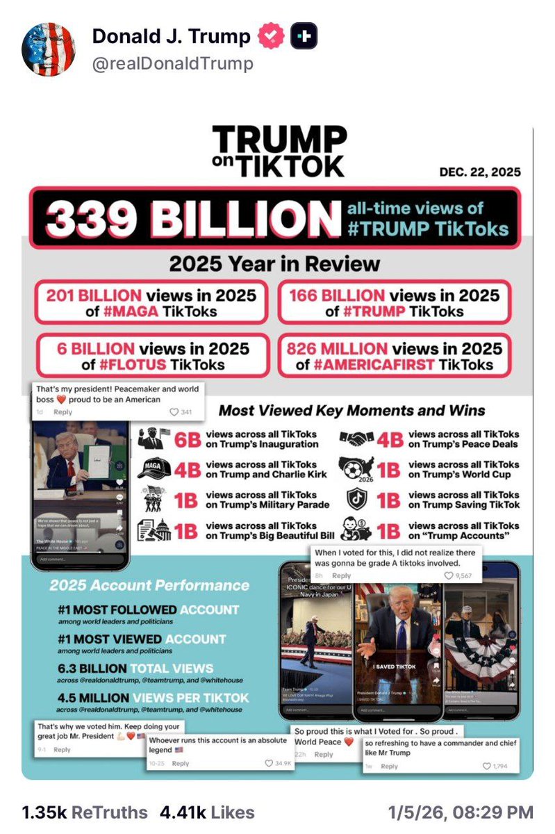 Michael ❤️✝️🇺🇸 (@michael59302787) on Twitter photo 