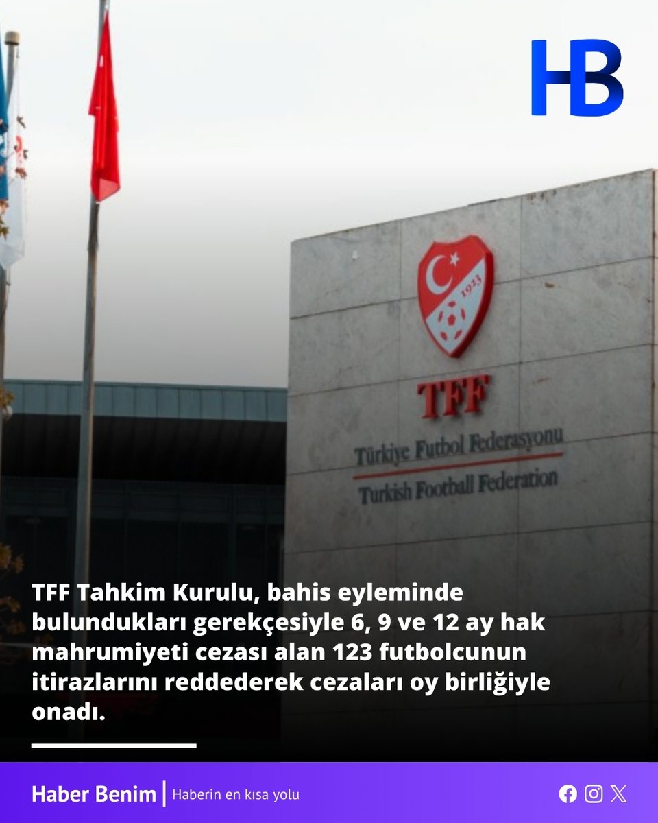 HaberBenimX's tweet photo. TFF Tahkim Kurulu, bahis eyleminde bulundukları gerekçesiyle 6, 9 ve 12 ay hak mahrumiyeti cezası alan 123 futbolcunun itirazlarını reddederek cezaları oy birliğiyle onadı. 

#haberbenim #haberler #tff #futbol https://t.co/24lXOWeMob