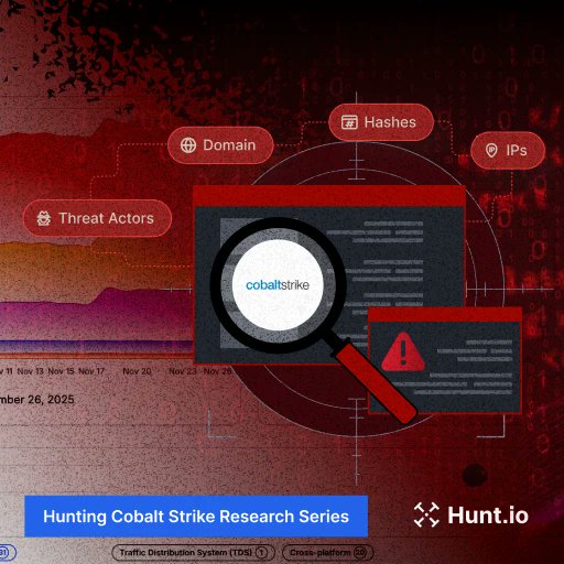Hunt.io tweet media