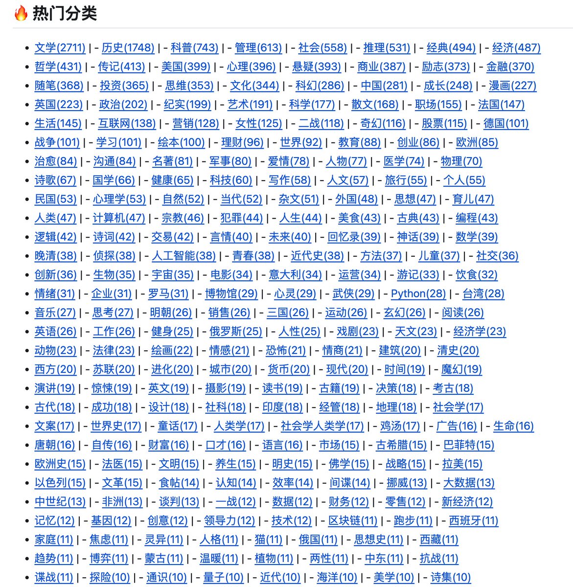 fhwofjow51260's tweet image. 推荐一个开源项目ebook-treasure-chest  资源非常全，分类做得很细，能直接按需找书。
收录了不少来自 樊登读书、微信读书、喜马拉雅 的高质量电子书，整体质量在线。

项目地址：
github.com/jbiaojerry/ebo…

适合想系统囤书、补认知的人。