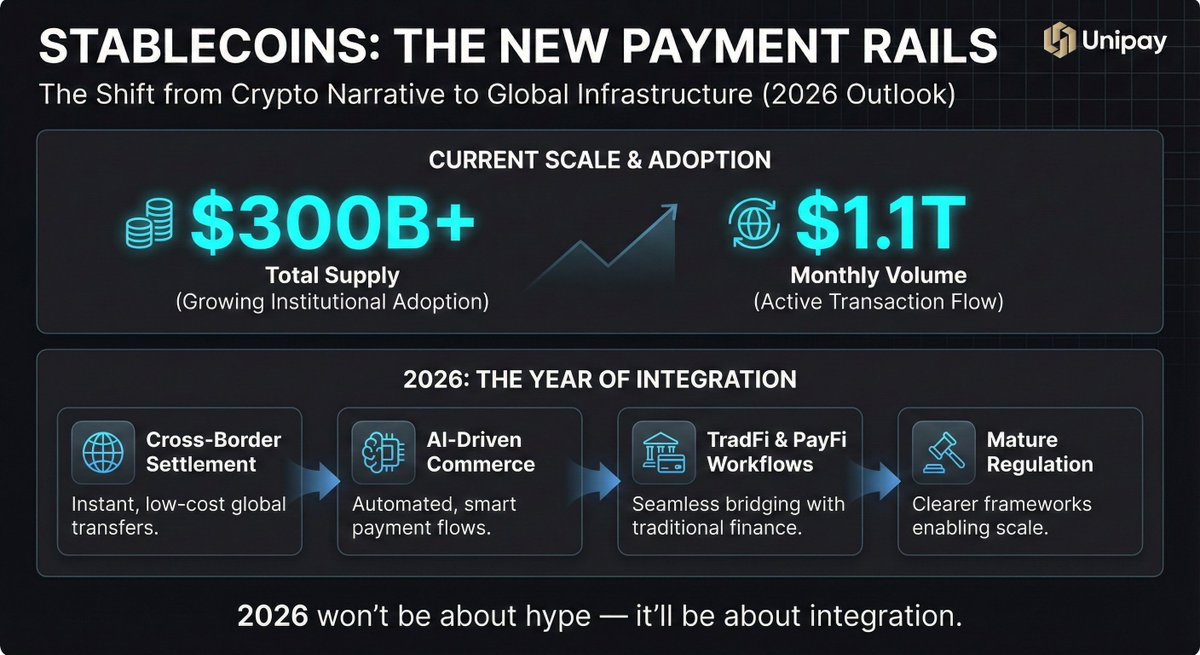 Unipay.fun tweet media
