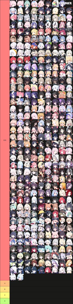 ブルーアーカイブ全生徒可愛さティア表を作りました
異論がある方はリプへどうぞ
これから先生になる人、ぜひ見ていってください