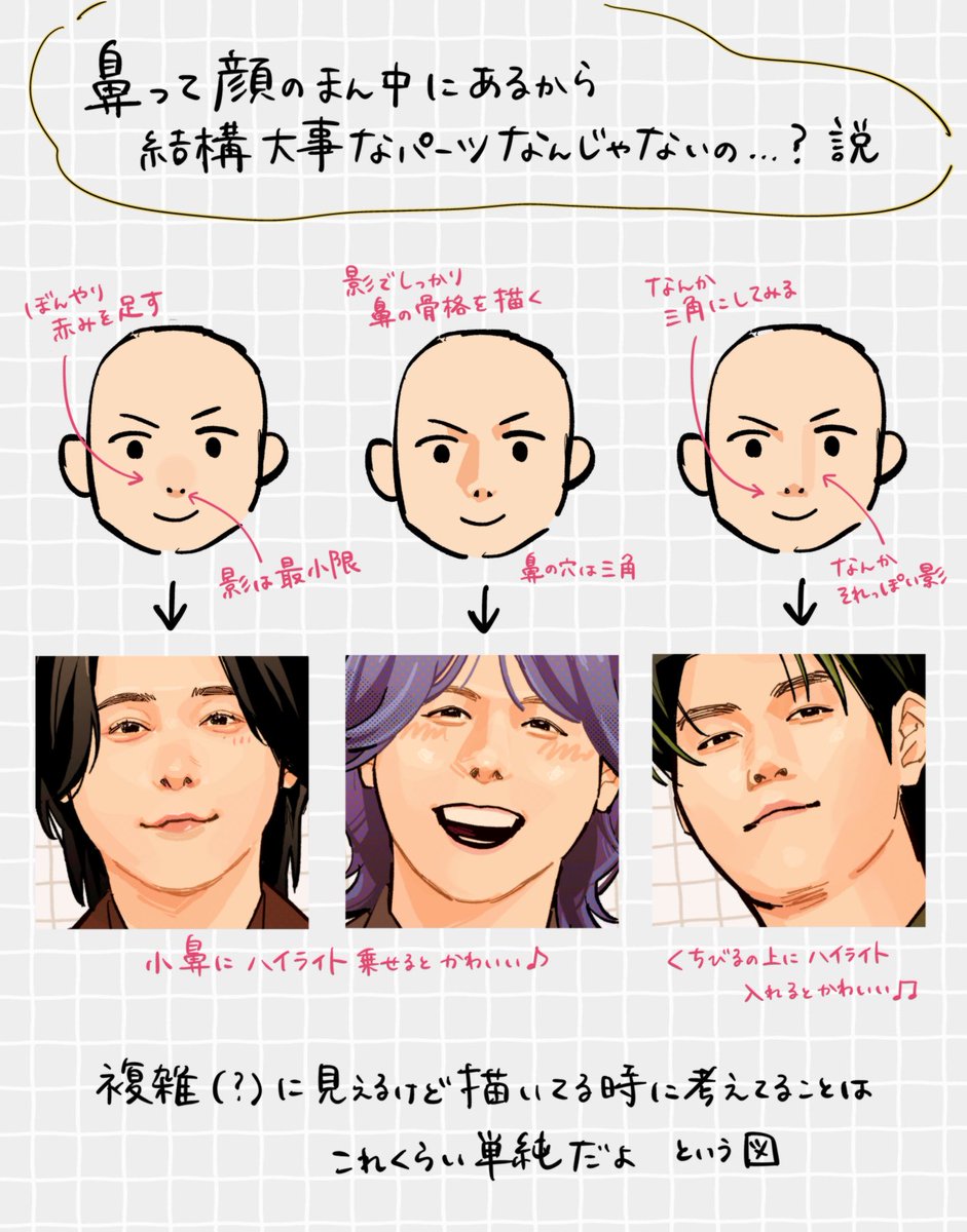 ✍️実在する方の顔を描く時に意識してること
言語化できそうなポイントをとりあえず書いてみました🕊️ 上手く伝えられてるかわかりませんが、参考になれば…！