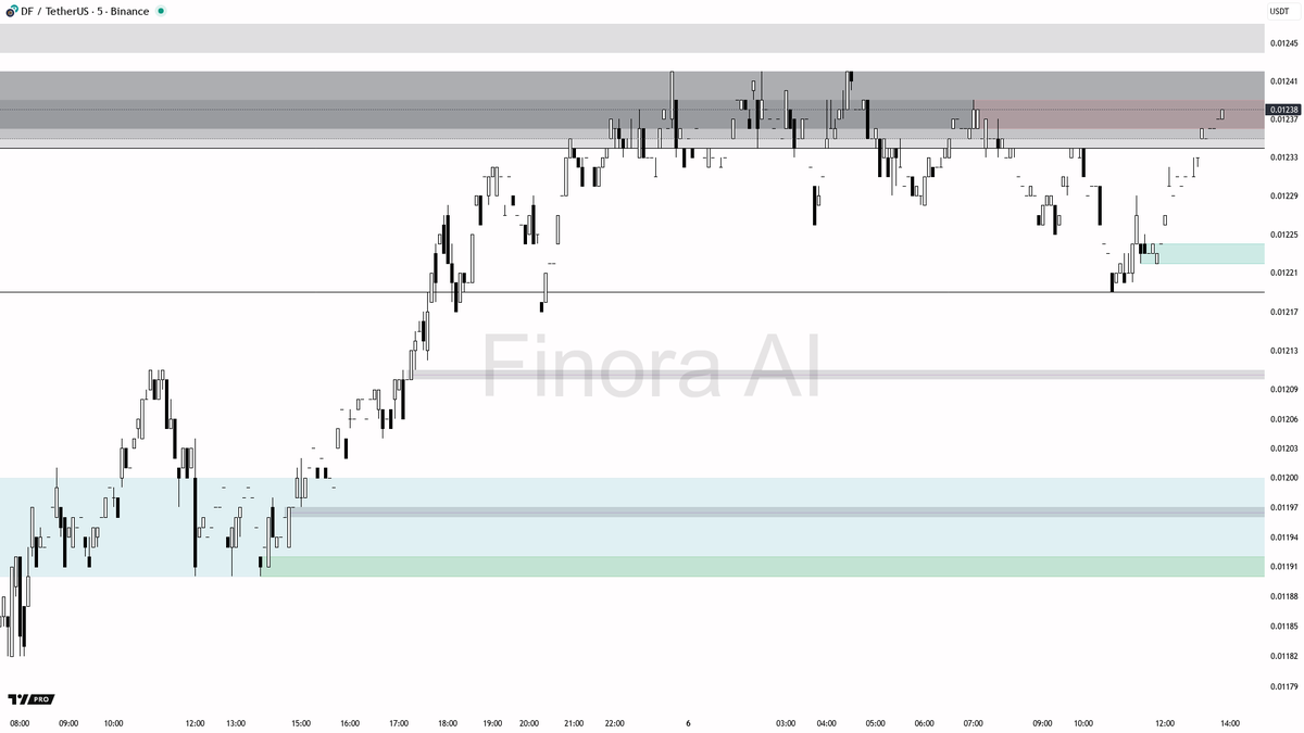 FXDB업체⥡【텔레그램 @DiamondDB】ꍦ주식디비업데이트.fjt