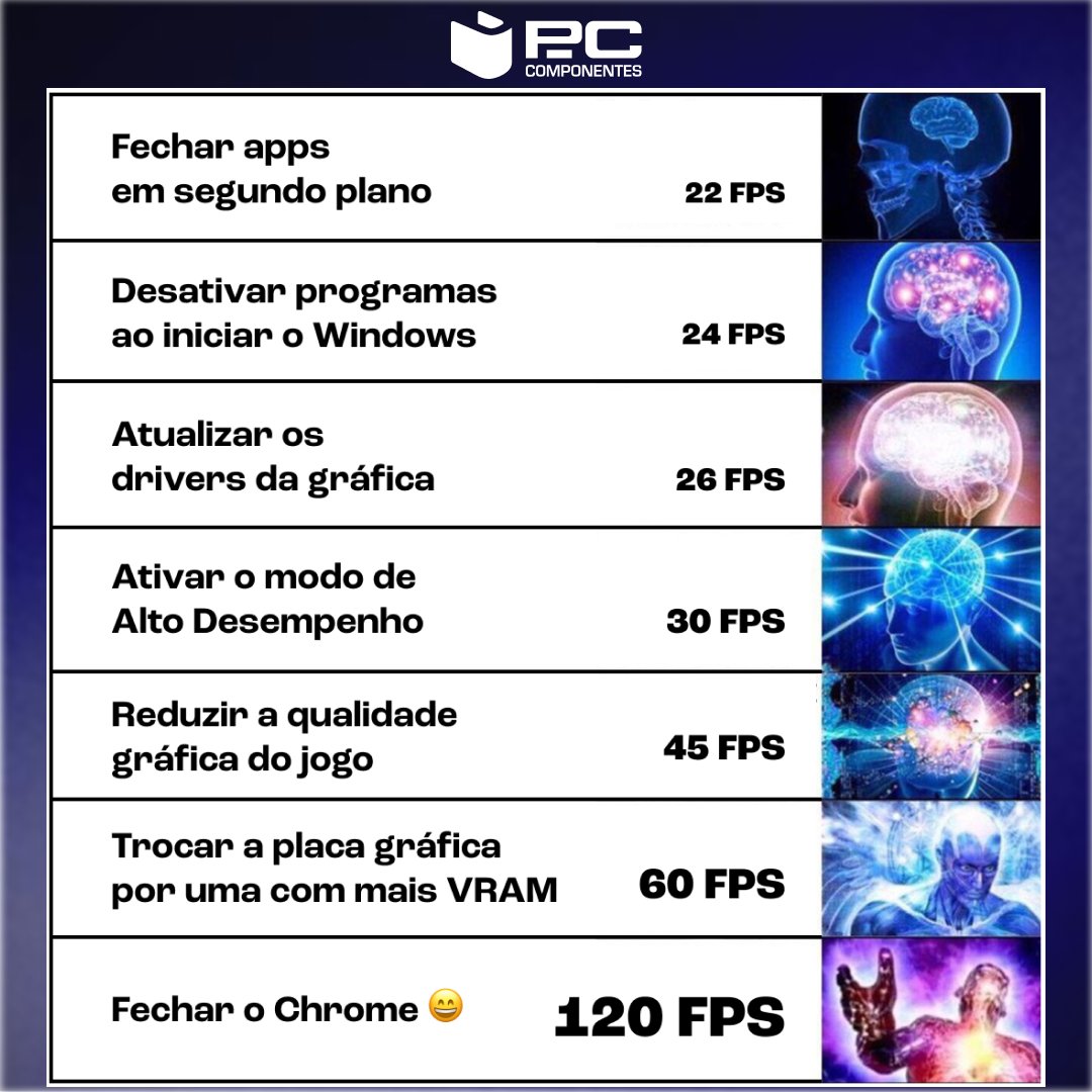 PcComponentes.pt tweet media