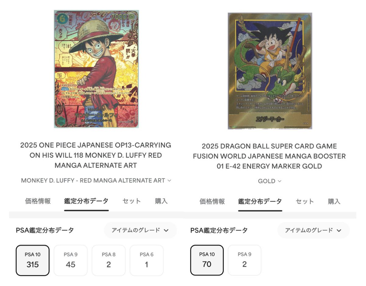 Red Manga Luffy is valued at around ¥1.5M with 315 PSA 10 copies
