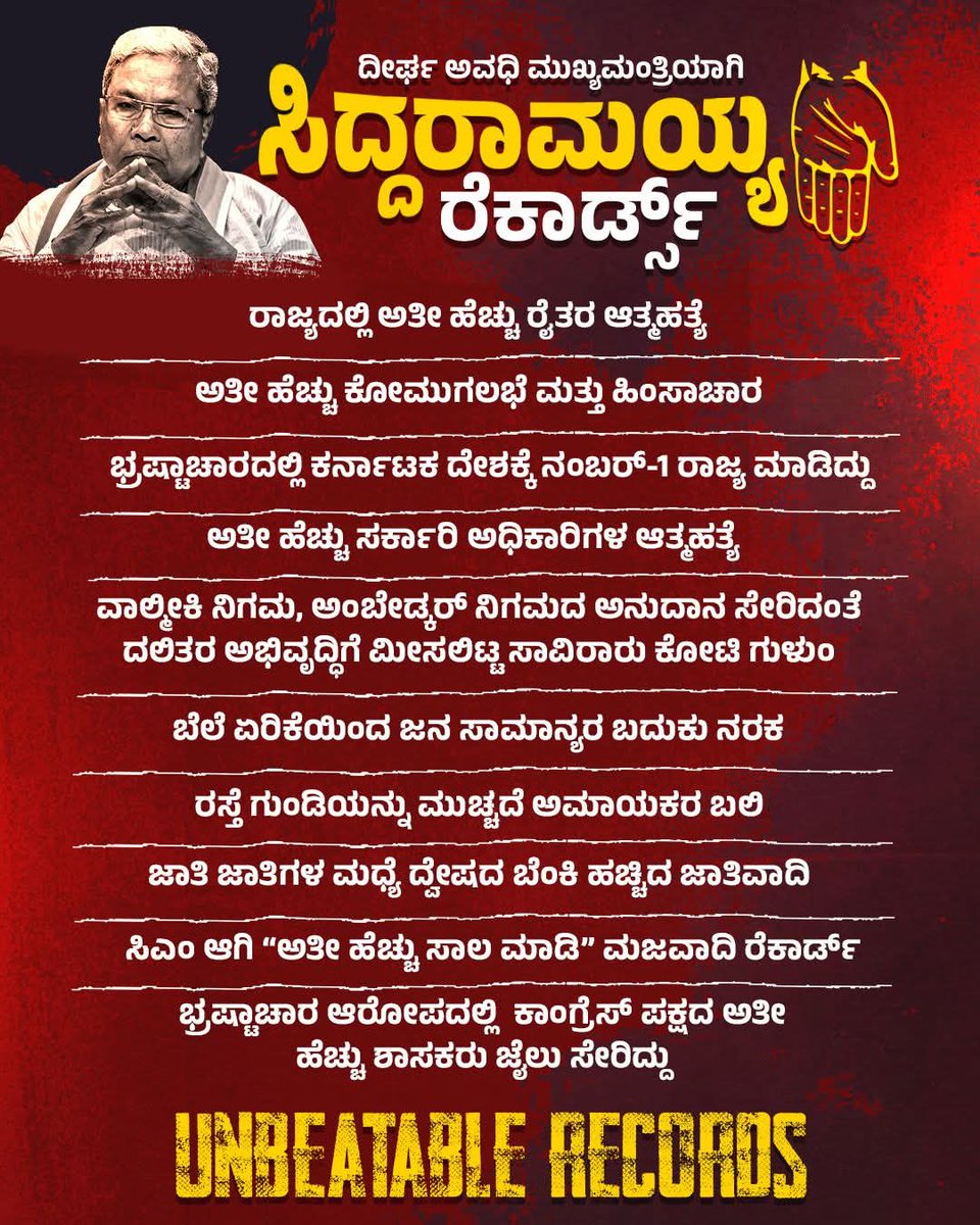 Kumaraswamy4cm's tweet photo. ಯಾರು ಮುರಿಯಲಾರದ ರೆಕಾರ್ಡ್ಸ್ 
#Siddaramaiah #karnataka #jds #congressgovernment #records #DevrajUrs #bjpkarnataka #trendingpost https://t.co/V5gmt79KIj