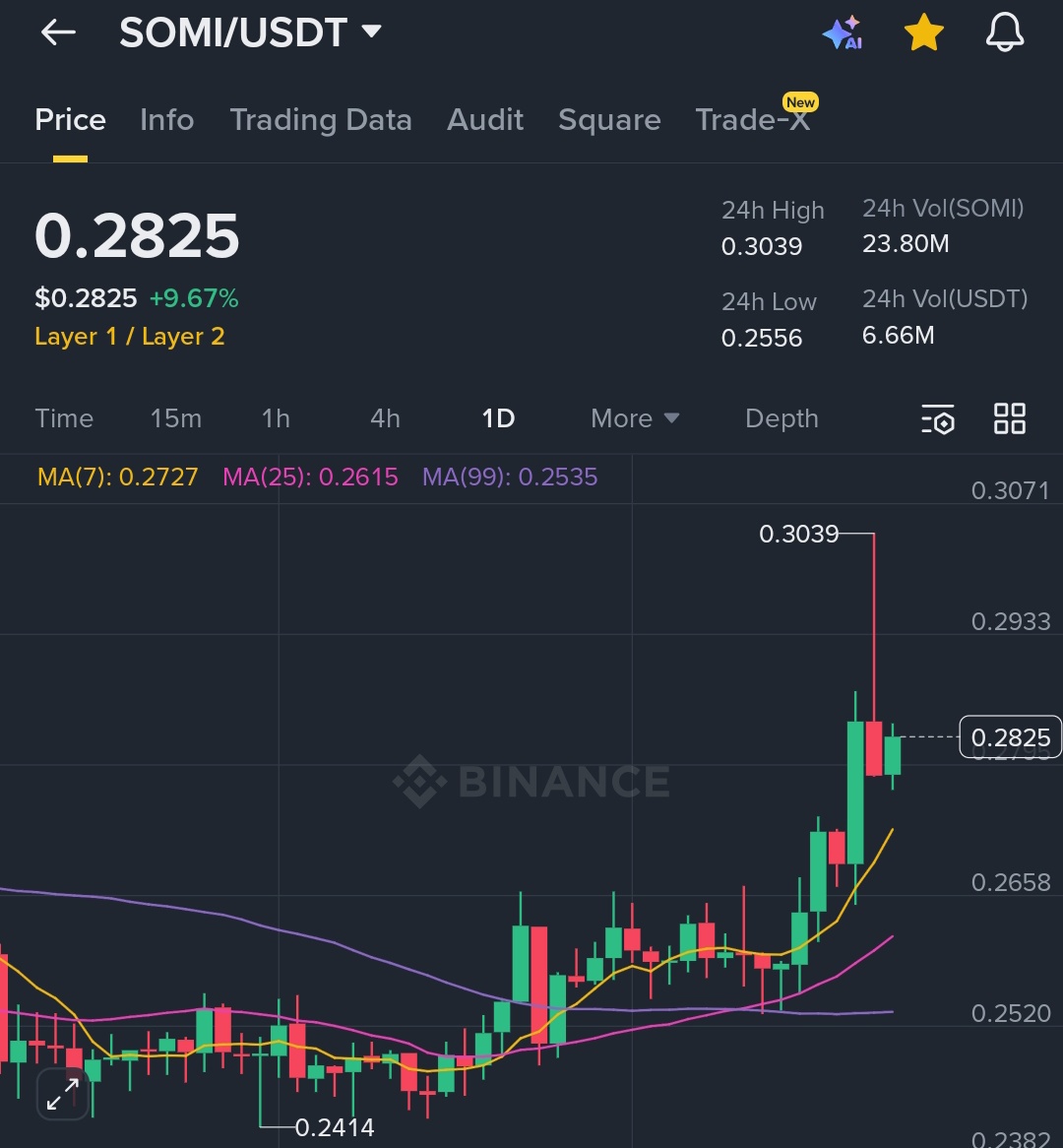 Oscar🐧 tweet media