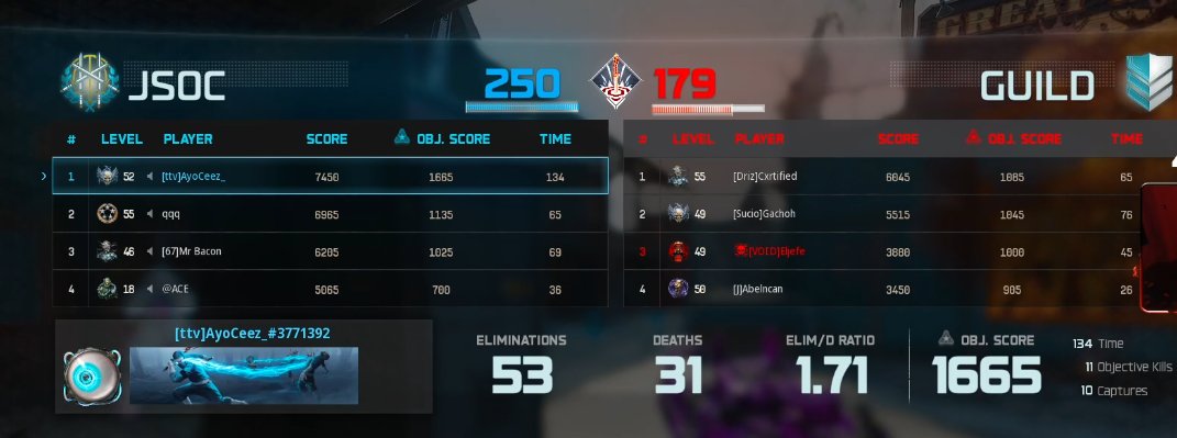 Ceezahh's tweet photo. they said I couldn't be great but who need me 🫡@RoyalRavens
@FaZe_Vegas
@Cloud9
@G2CDL
@gentlemates
@Riyadh_Falcons
@BostonBreach
@TorontoKOI
@MiamiHeretics
@SurgeVancouver
@OpTicTexas
@LAThieves https://t.co/Exmuljg98m
