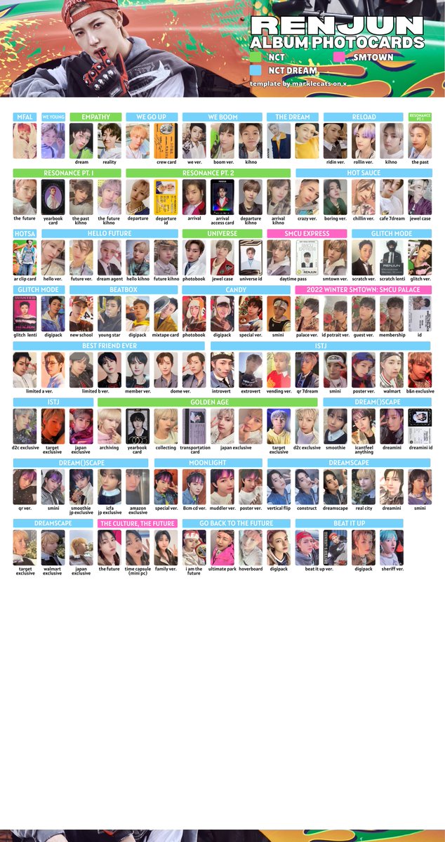 nct dream RENJUN all album photocard list — 엔시트 드림 런쥔 앨범