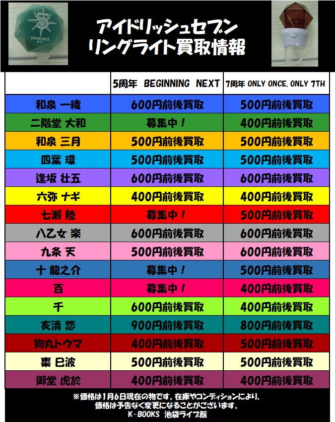 買取情報】 「アイドリッシュセブン」 5周年＆7周年リングライト 買取