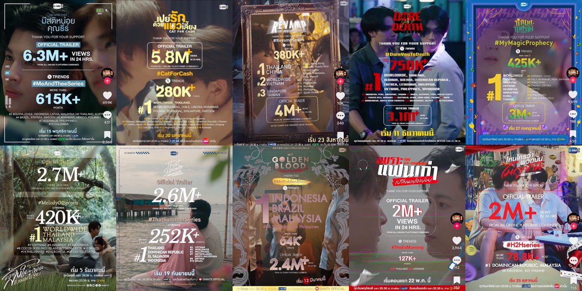 firstkhaolvr_'s tweet image. CFC being the 2nd most watched trailer with 5.8M+ views in just 24 hrs and also trended no.1 Worldwide + many other countries with just ONLY ourselves helping one another SPEAK SO MUCH VOLUME! Let’s hype CFC even more Somdommm! 🥳🎉

#CatForCash 
#FirstKhaotung • #เฟิร์สข้าวตัง