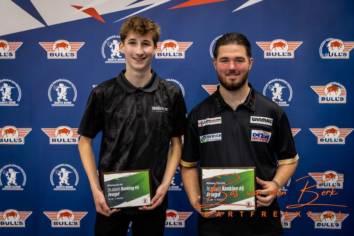 Dutch Darts tweet media