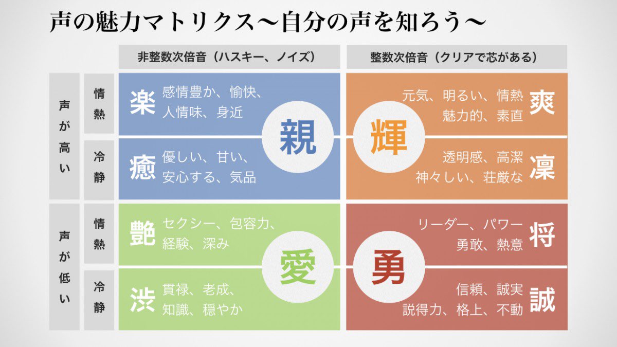 はっぱ🥷次は2/8 (@8x8648x8) / Posts / X