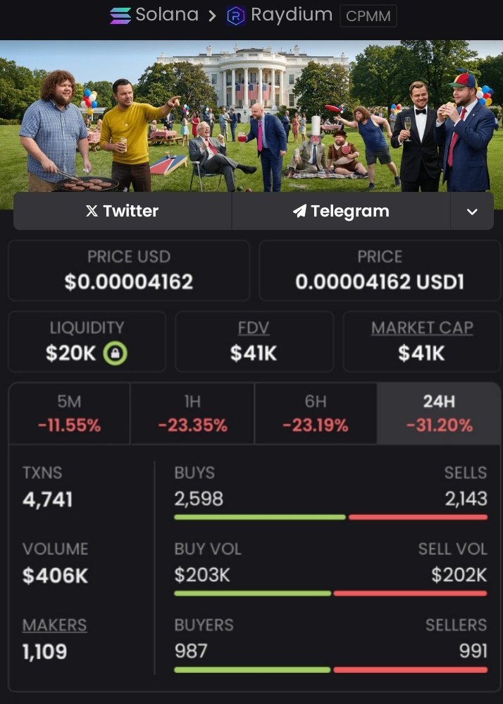ShedrackDa73346's tweet image. Blazing with $Vwance 🔥 $41k → $738k (18x) 🚀 VIP access shared with trusted players only 👑 DM for the next alpha call #CryptoBlaze #MoonShot #NFTs #SolanaSignals #memeszn #OnChain

Ca:FAVLKeXf2jgyWQLrUEMvBpNrWVpTmpuy5HqzqHXVbonk
Dm me:t.me/CEORICHY1