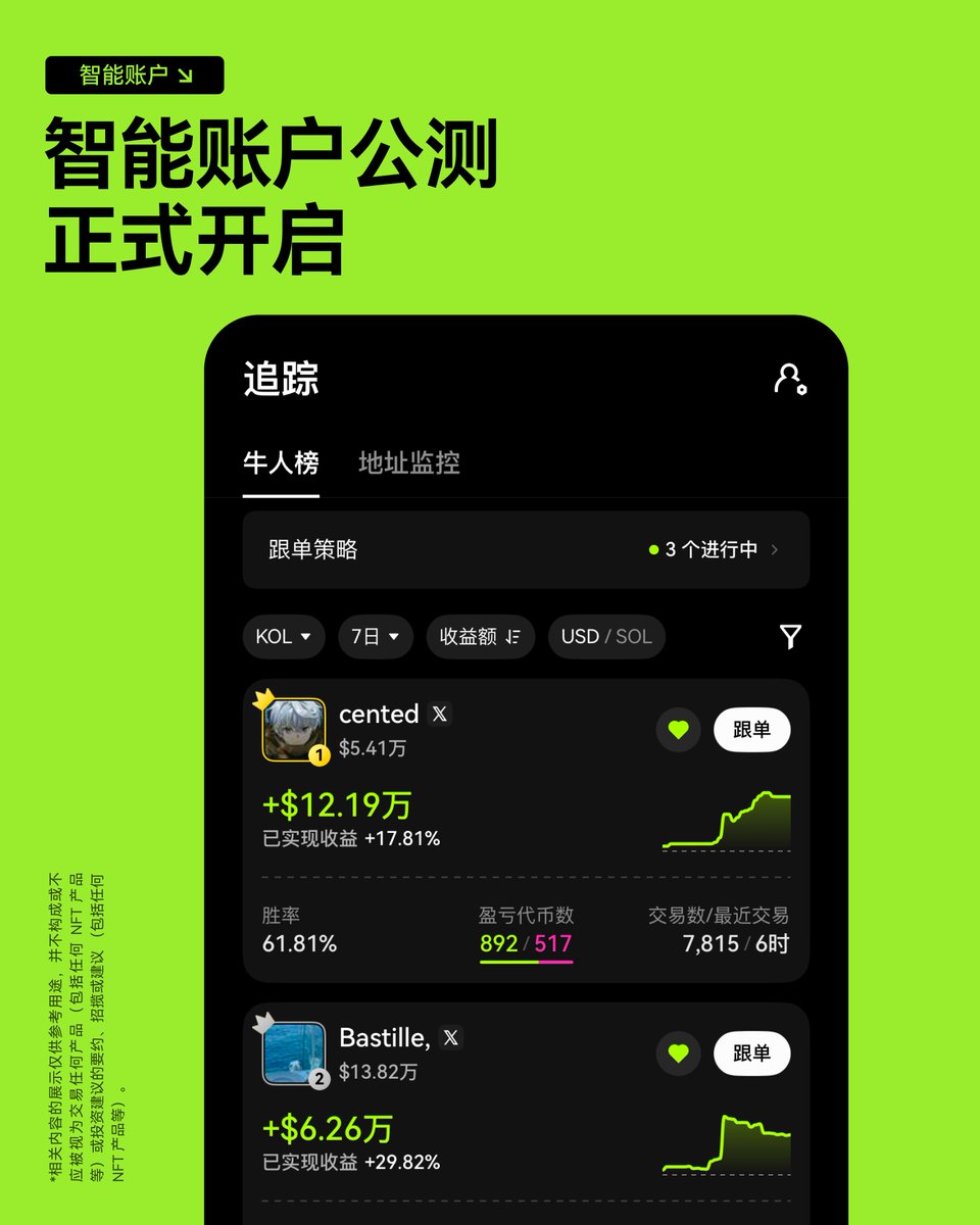 🔥智能账户全面升级— 专为Trader 打造的全新移动交易终端💡公测现正式开启！ ♻️ 更快的交易速度🧠 更全面的交易策略🔐 依旧安全可靠📌  参与方式：通过表单填写你的