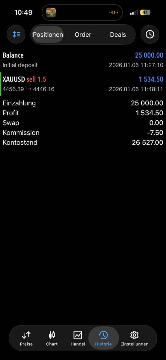 Passed Phase 1 in 20 minutes ✅

Bought my first Challenge in 2026.

We’re moving different.

🥷🔮