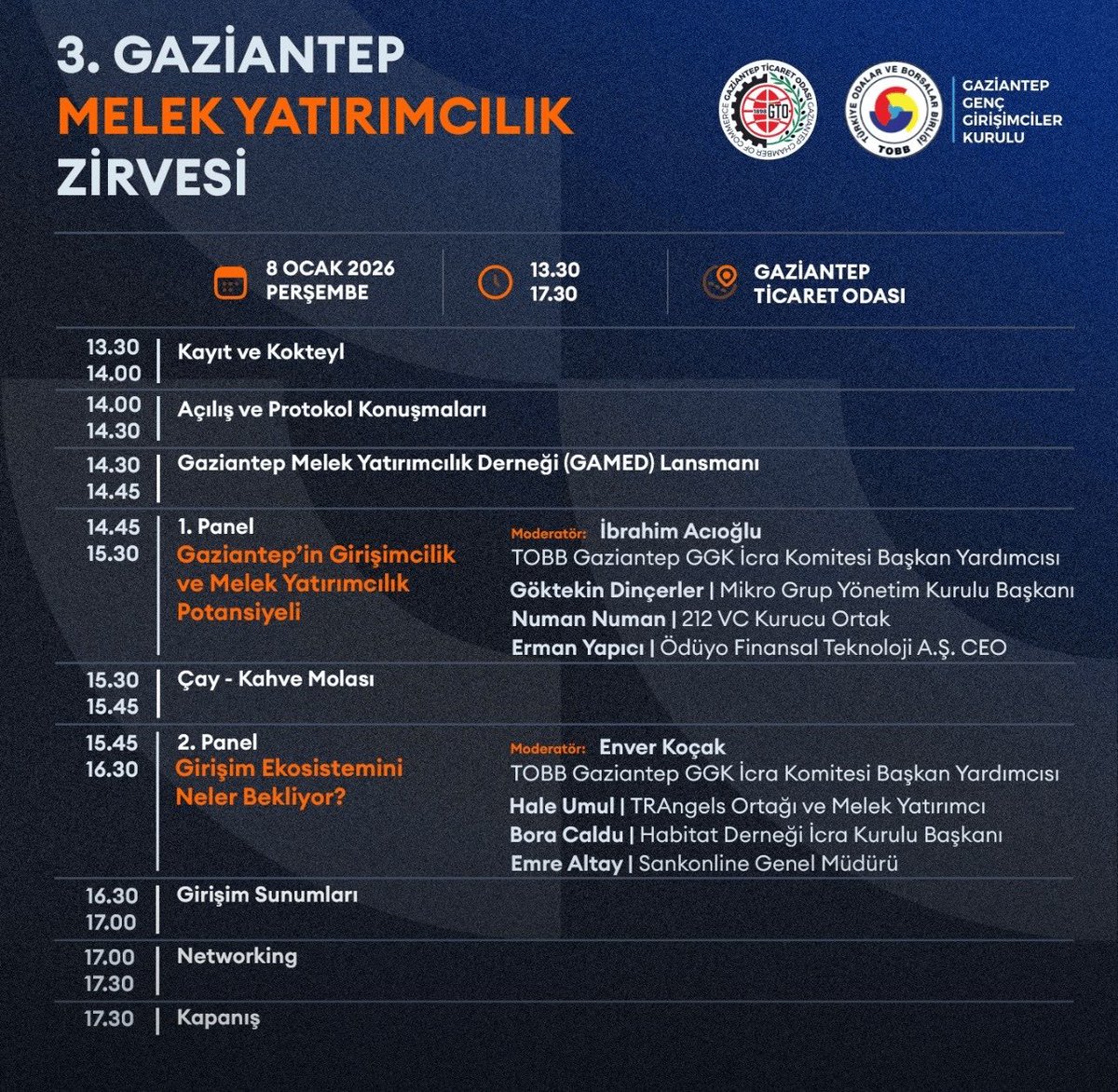 💡 Fikri olanla sermayesi olan, hayali olanla tecrübesi olan aynı zeminde buluşuyor!

🔗 Detaylar ve kayıt:
gto.org.tr/tr/etkinlikler…

#Gaziantep #Girişimcilik #MelekYatırımcılık #Startup #Yatırım #TOBB #GGK #GTO
#HKÜ #OSBGaziantep #OSBTeknokent