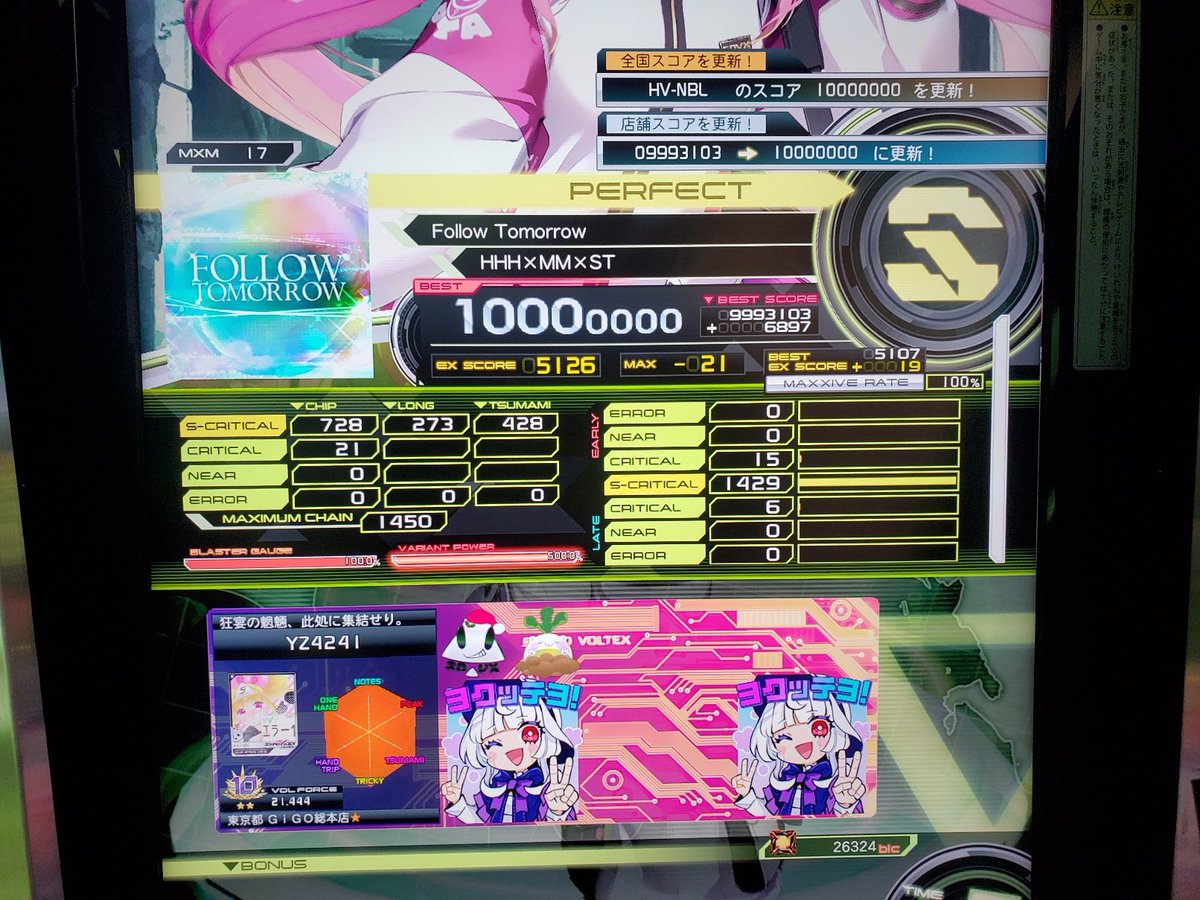 夜桜ヨッシー(YZ4241) (@NightCherry4241) / Posts / X