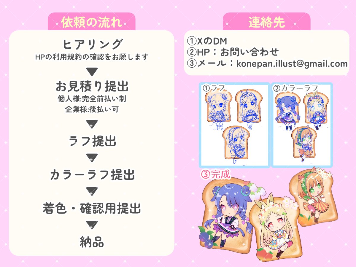 こね田ぱん🍞4/7まで大分別府OCF tweet media