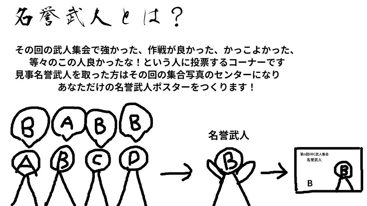 PvPゲームワールド集会 #VRC武人集会 のお知らせ1/10(土)22:00~0:00(21:50インスタンスオープン)   BUZIN.6182にjoin    　
今回はValkyrie Arena
をお借りして開催します！   
名誉武人を目指して戦いましょう!     
groupで開ています  #VRChat #VRChatイベント