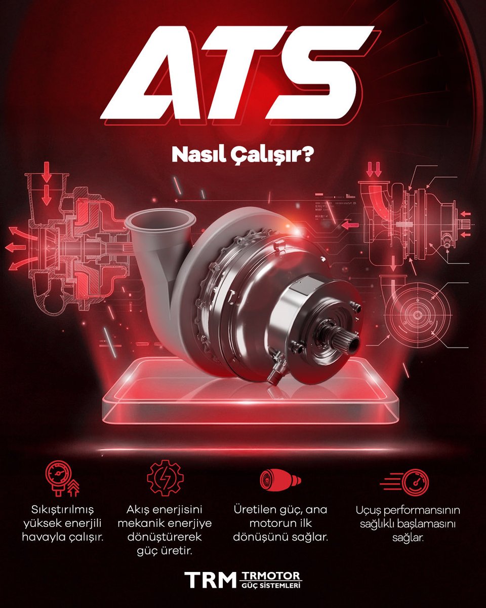 TRMOTOR Güç Sistemleri tweet media