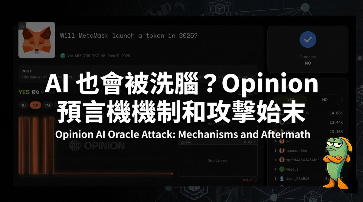 《AI 也會被洗腦？Opinion 預言機機制和攻擊始末》

觀察了一圈 CT，發現沒多少人討論最近 <a href="/opinionlabsxyz/">Opinion ⁒</a> AI 預言機遭到「上下文污染」攻擊的事件。

我猜一方面是團隊格局拉滿、全額賠償用戶損失；另一方面是多數人對 AI 預言機比較陌生。但作為全球前三大的預測市場，#Opinion 首推的 AI