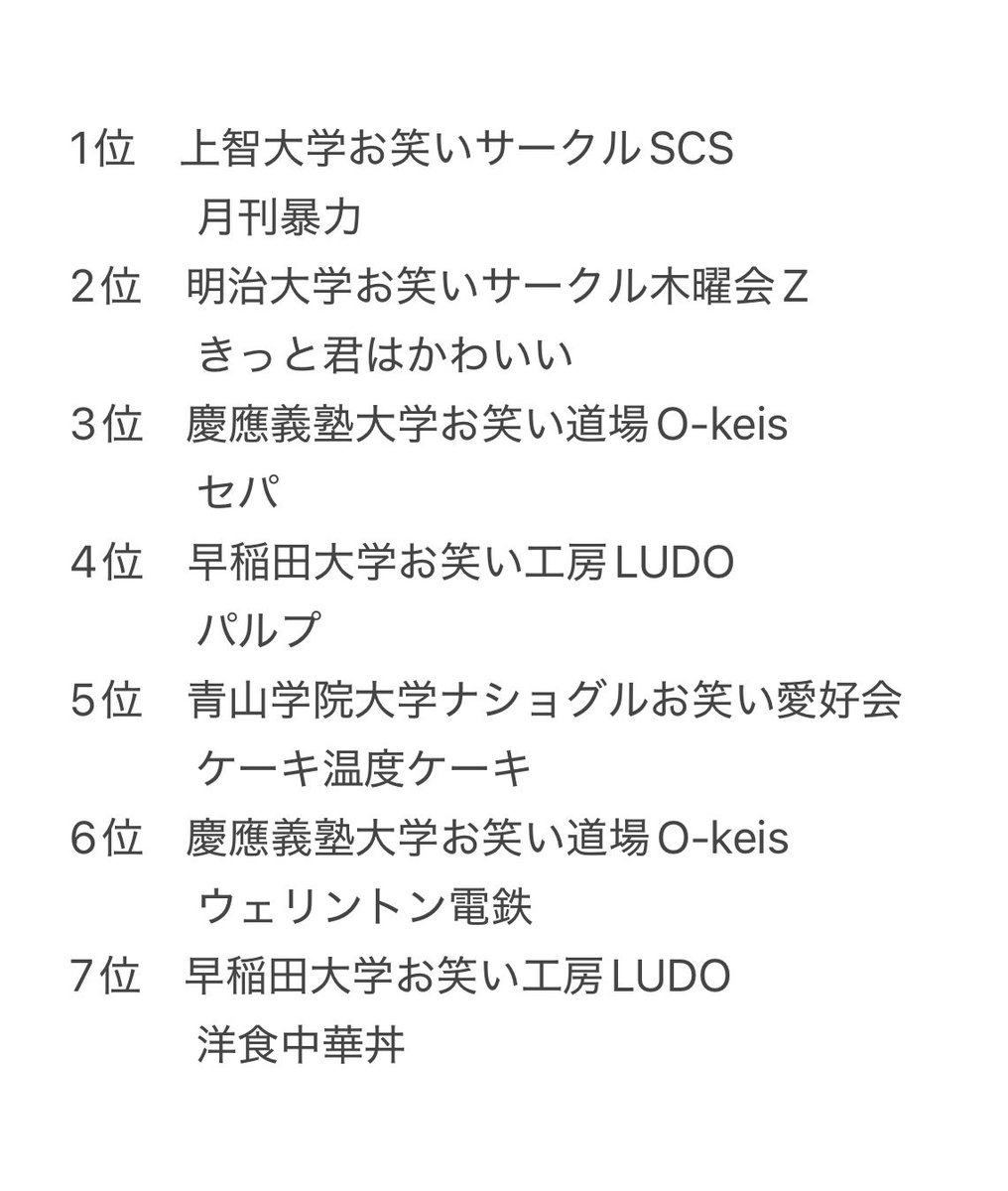 アルティメットレクリエーションフェスティバル tweet media