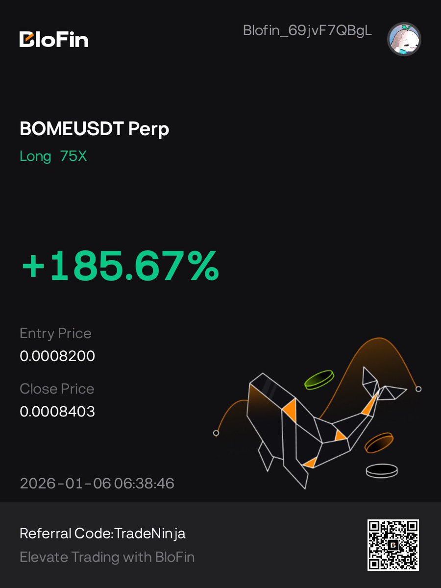 Anyone hold Bome??  Playing safe and taking some profit!!
