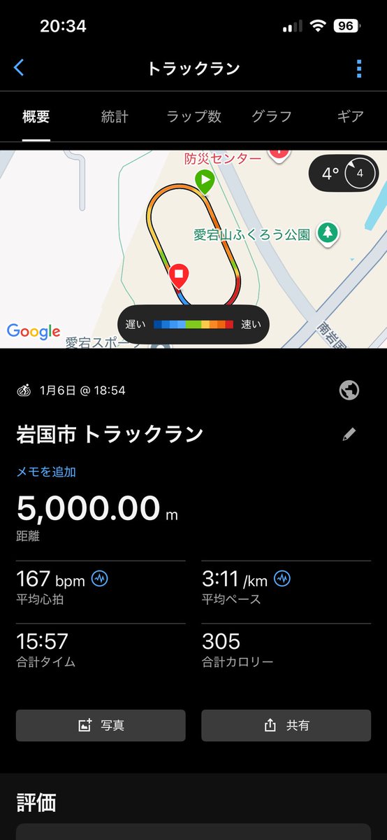 minaryo1106's tweet photo. 1/6 5000×3本 (r1000mjog)
15′58-15′56-15′27

前回広島陸協の練習会で全然こなせなかったのが悔しかったのでリベンジ。
無事完遂。
ジョグの距離増やしたのが良かったのかな？
全日本ハーフに向けて仕上げていく。 https://t.co/XPejN1Vr7q
