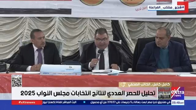 الكاتب الصحفي كامل كامل: مجلس نواب الدورة الحالية أمام تحديات كبيرة #دانا_مدحت 