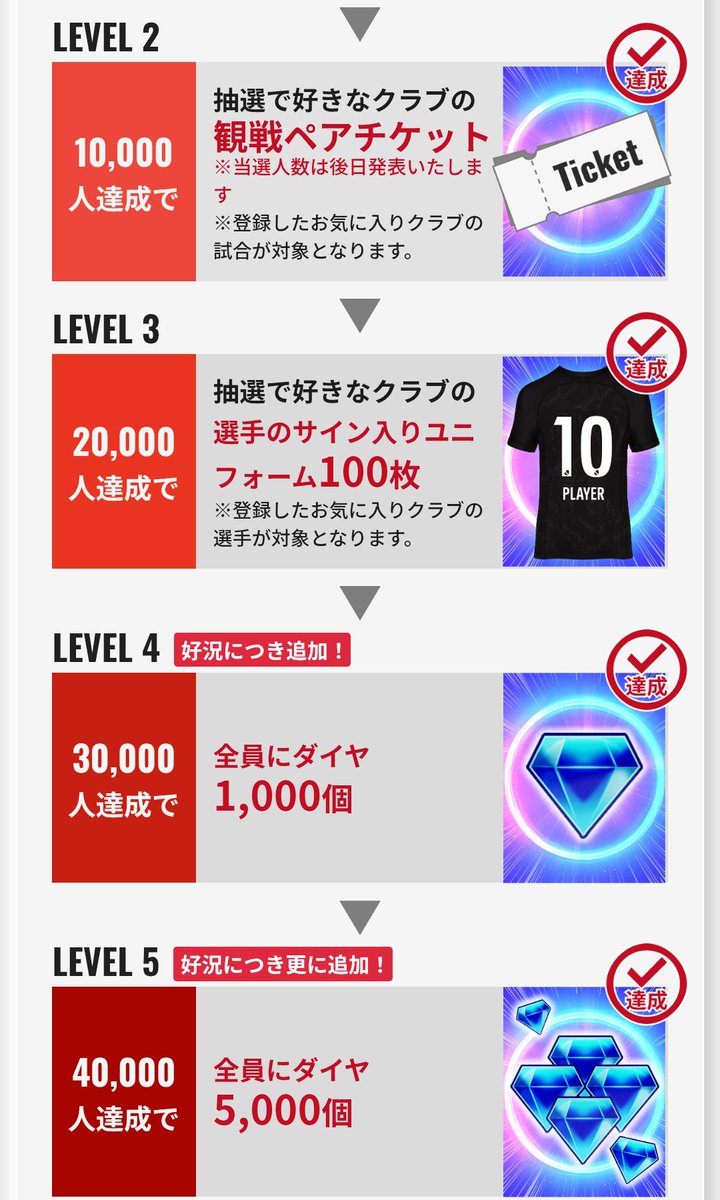 ◼️専用プリン体様◼️ジェラール・ピケ直筆サイン入り選手支給品