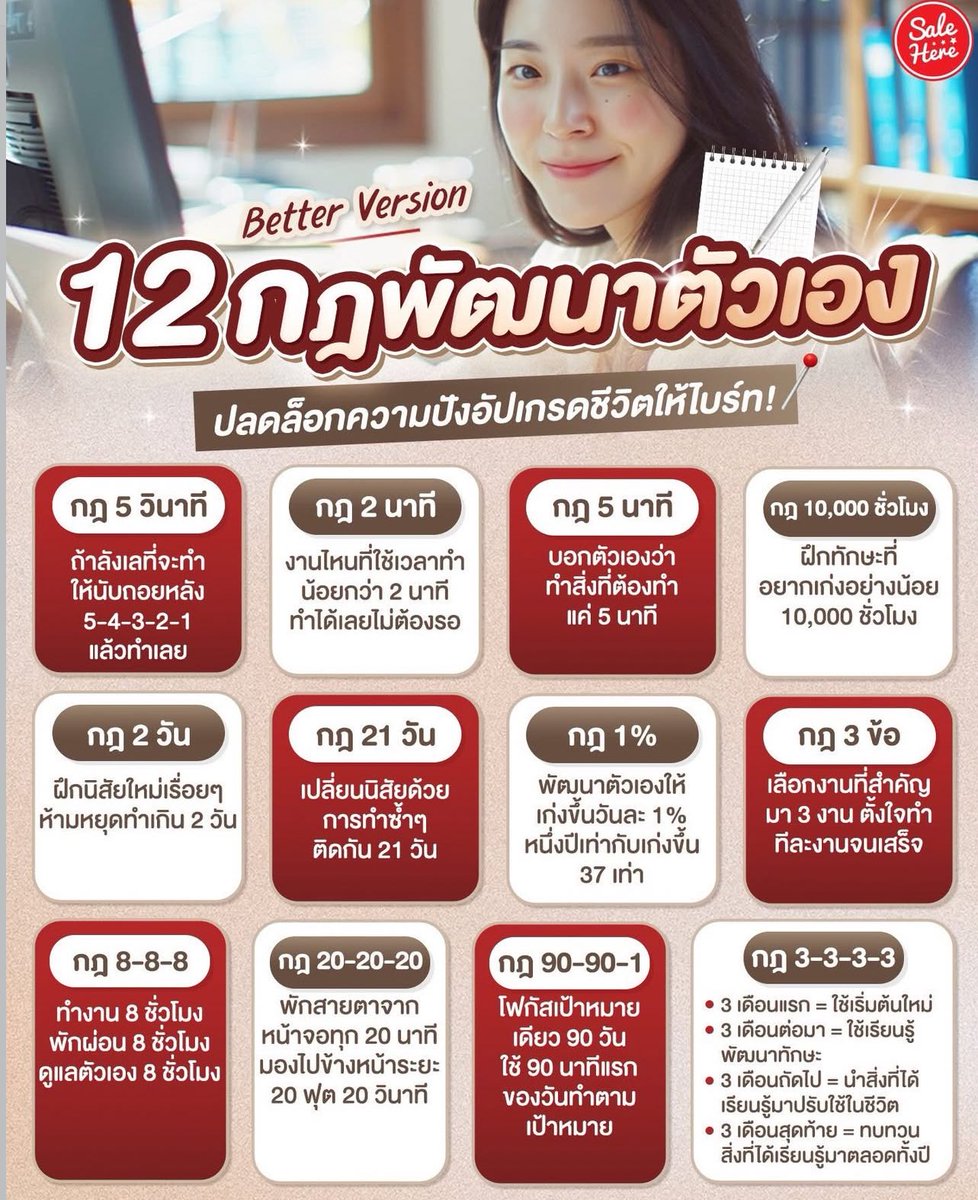 แปะไว้ค่ะ อันนี้ดีมาก🌟🌟🌟