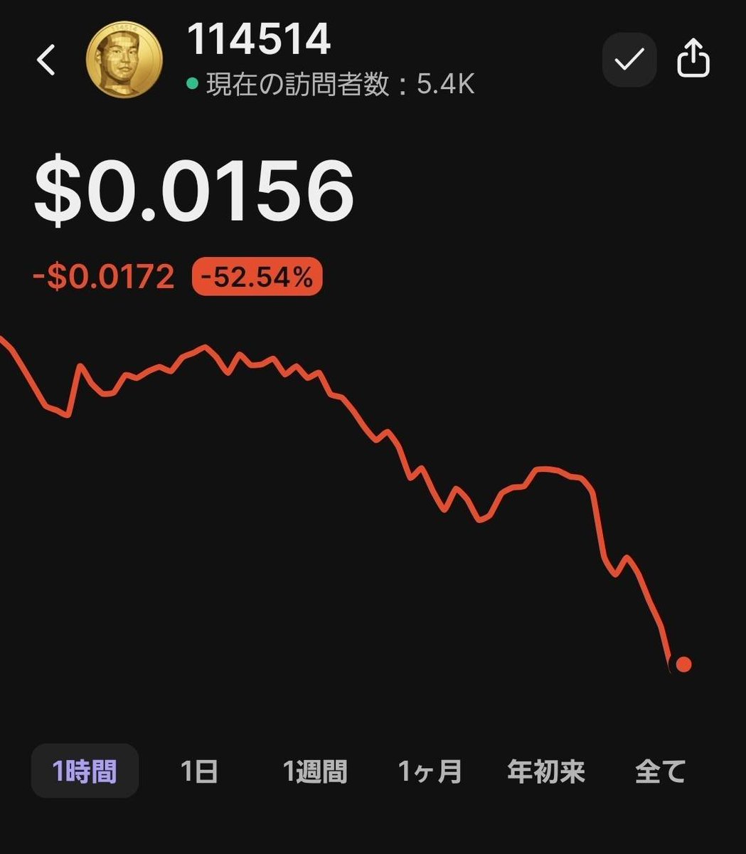 崩壊してて草 靴磨きのノンケが114514コインに全額ツッパして 破産するBB劇場作れるだろ