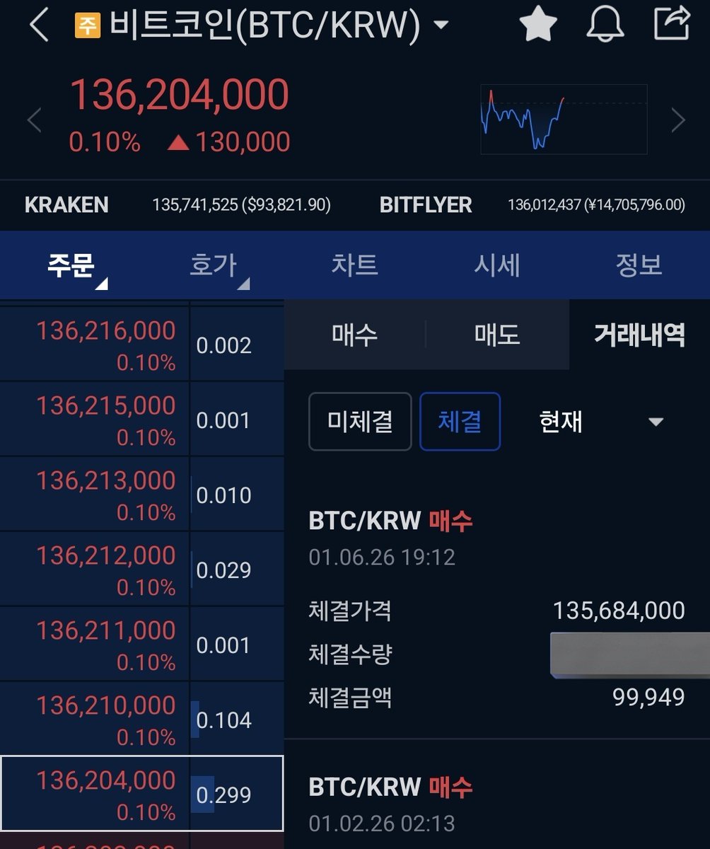 비트코인신용카드[구글도배,구글찌라시 텔 𝑮𝑺𝑬𝑶8]무사고.npb