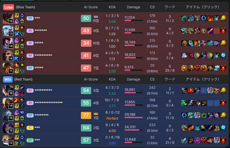 Coach LJ tweet media