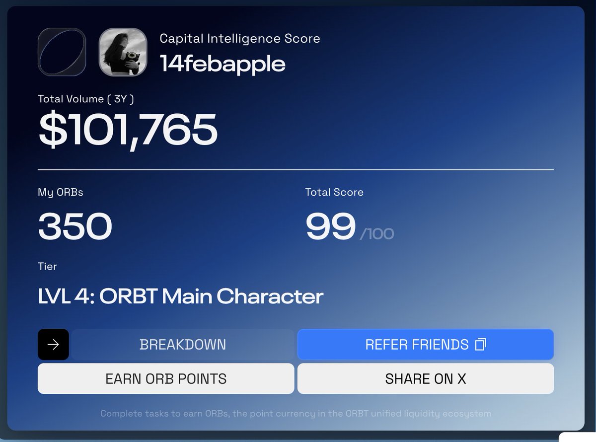 Recognized as a LVL 4: ORBT Main Character with a DeFi strategy score of 99, earning 350 ORBs.

<a href="/ORBT_Protocol/">ORBT</a> just got started and this is only the first reveal.

Check your score → defi.orbt.xyz/?referral_code…