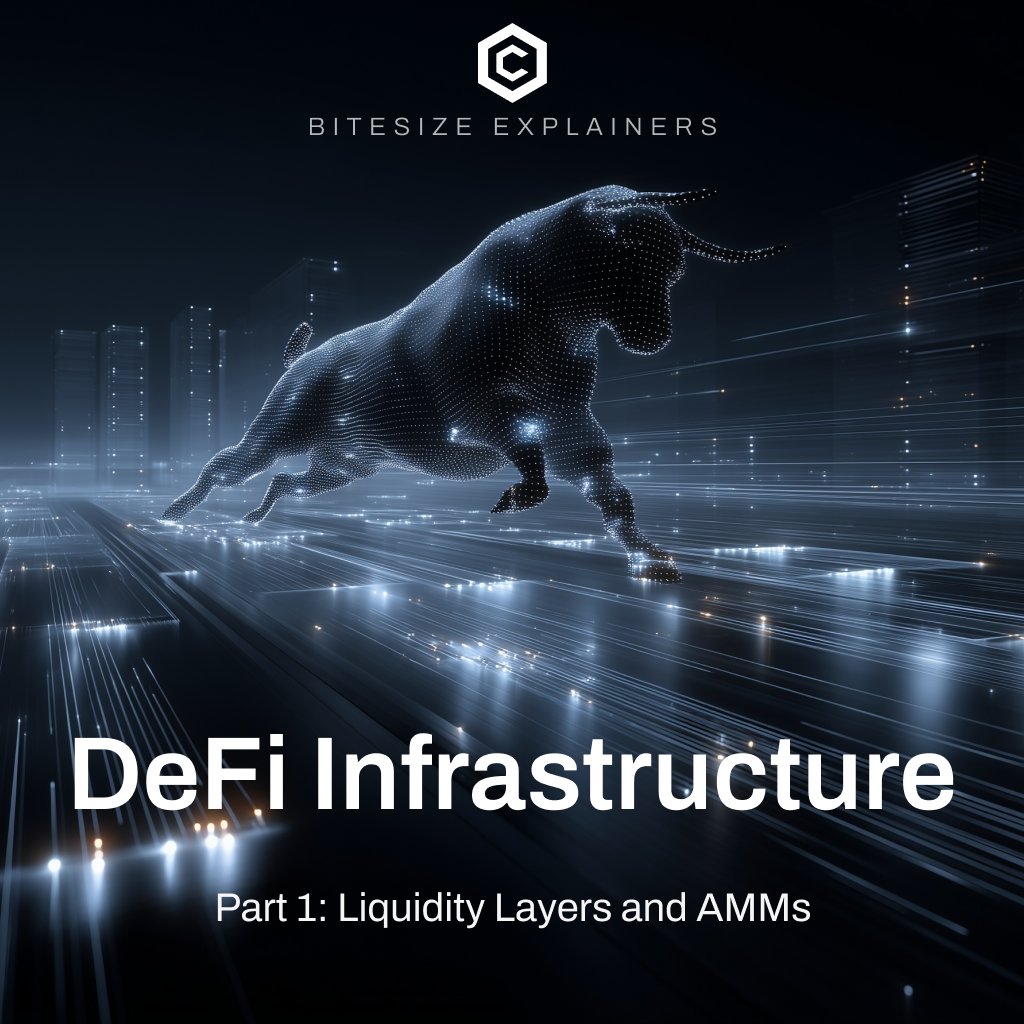 cronos_chain's tweet image. Taking a closer look at DeFi infra!
🌊 Liquidity is the foundation of DeFi. Automated Market Makers (AMMs) replaced order books by letting users trade against token pools instead of other traders. This design keeps markets open 24/7 and provides instant #liquidity for everyone 🧵