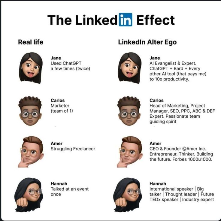 LaibaMaqsood11's tweet image. The LinkedIn Effect is real 😂

Same person.
Real life: one title.
LinkedIn: 10x titles, 20x confidence.

Which version are you today?

#CareerHumor #ProfessionalLife #MarketingLife