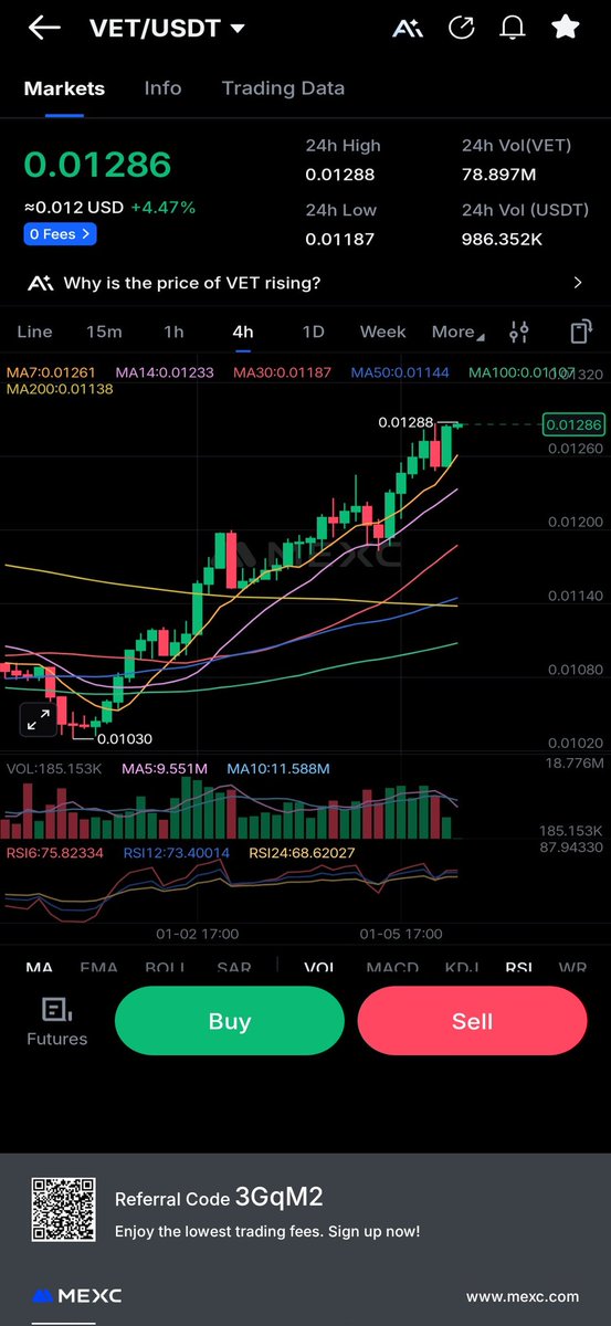 Skandy.vet tweet media