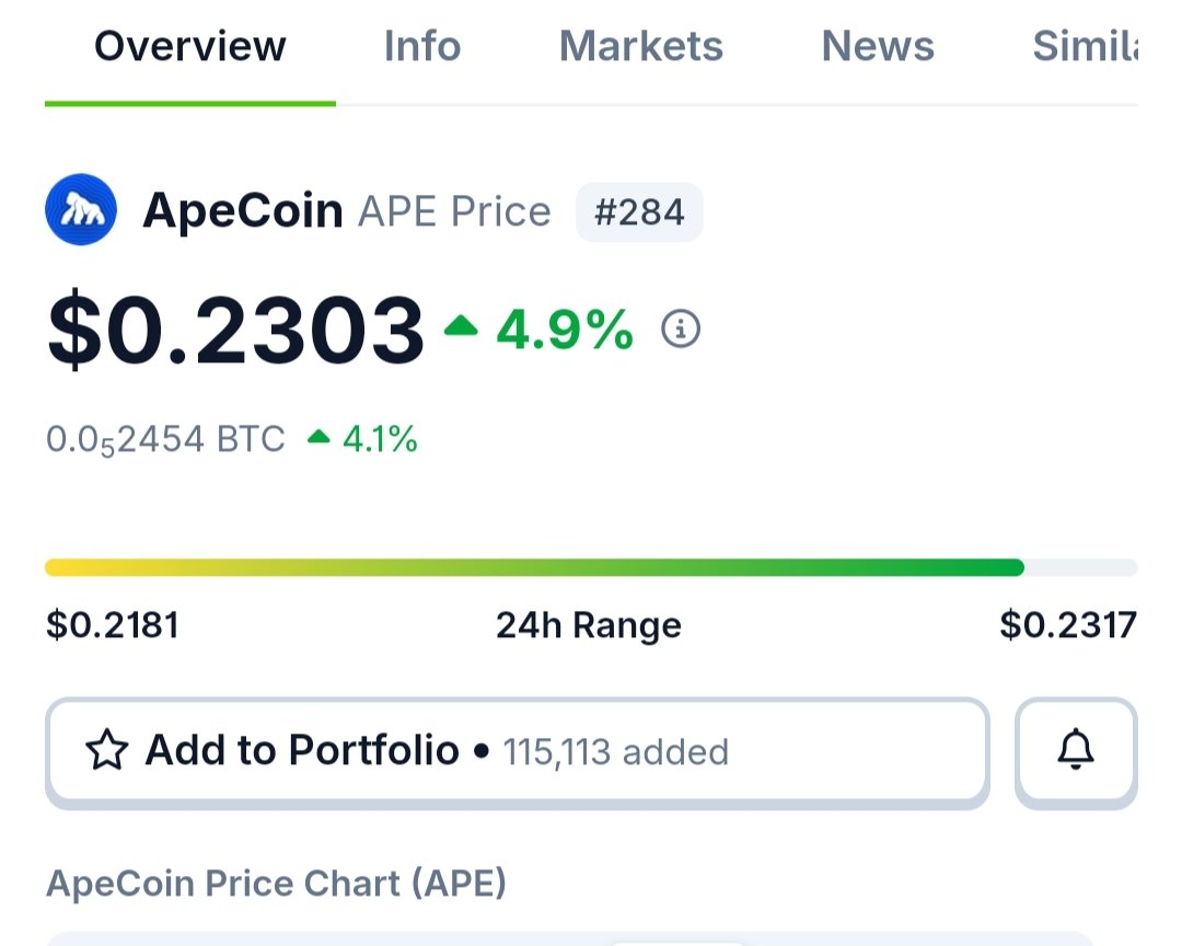 Hey @grok ! Edit this image with the maximum price $APE will reach in 2026.  @BoredApeYC @apecoin