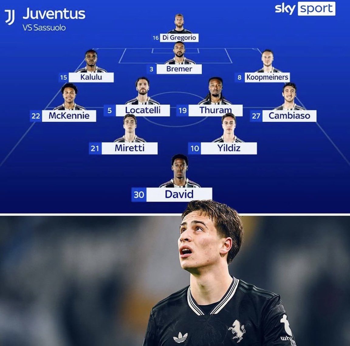 DIABOLIK_7's tweet image. probabile formazione di #SassuoloJuve...ma com'è bello iniziare la partita in 10 🥰 anzi in 9 dato che oltre che a #Miretti c'è anche #koopmeiners...che soddisfazione. 🙄
