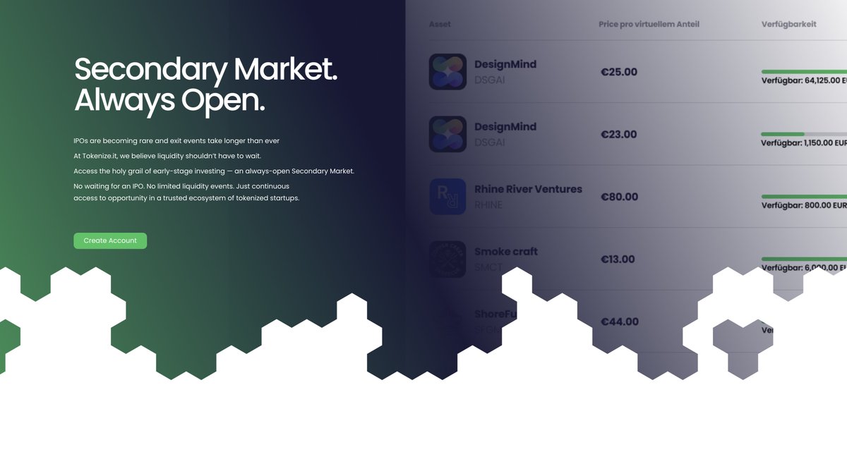 Tokenize.it tweet media