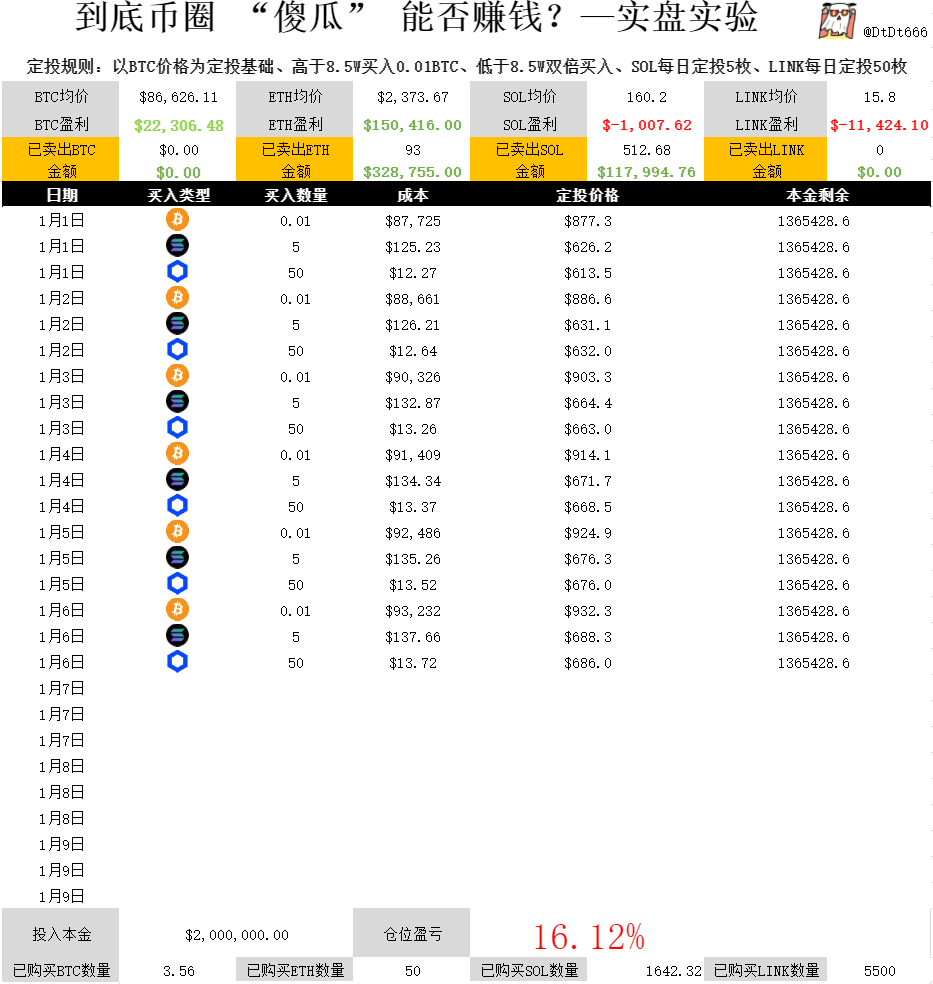 罗振宇跨年演讲中的这7条金句，读完受益颇多！分享给兄弟们！ 跨年夜那天，罗振宇“时间的朋友”跨年演讲在海南三亚举办，全网几千万人观看过直播。  在这之前我刷到过罗振宇的视频，他今年是选择从北京自驾前往三亚的，一路上又在好几个城市停留过。 其中有河南开封这座八朝 ...