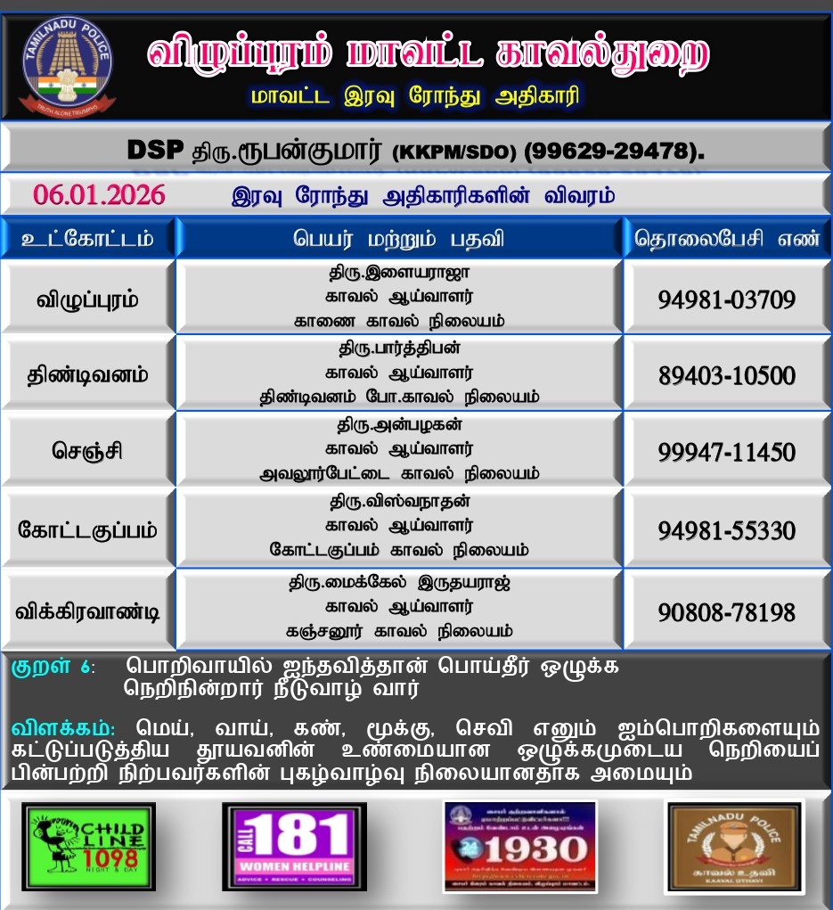 விழுப்புரம் மாவட்டத்தில் இன்று (06.01.2026) இரவு 10 மணி முதல் காலை 6 மணி வரை இரவு ரோந்து பணிக்கு நியமிக்கப்பட்ட  அதிகாரிகள். அவசர காலத்திற்கு உங்கள் உட்கோட்ட அதிகாரியை அழைக்கலாம் அல்லது 100 ஐ டயல் செய்யலாம்.
<a href="/vpmpolice/">Viluppuram District Police</a> <a href="/tnpoliceoffl/">Tamil Nadu Police</a> <a href="/Northzone_smc/">Tamilnadu Police North Zone</a>