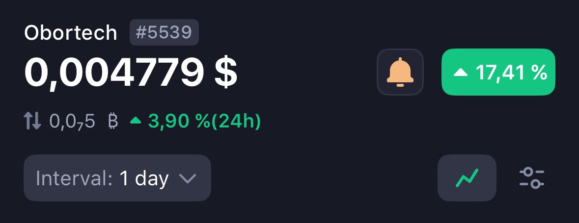 Hey <a href="/grok/">Grok</a> , edit this image with the maximum price $OBOT will reach in 2026