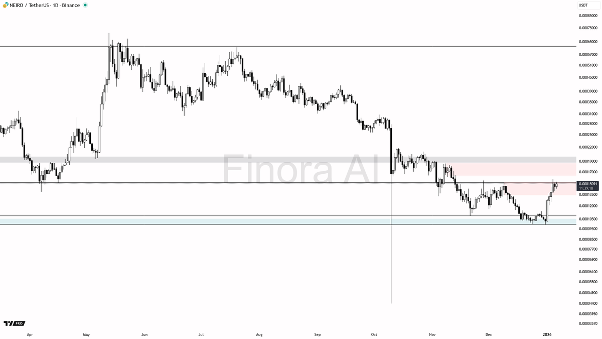 numocoinミ☆𝐧𝐮𝐦𝐨𝐫𝐨.𝐢𝐨☆彡비트코인 하드포크.xir